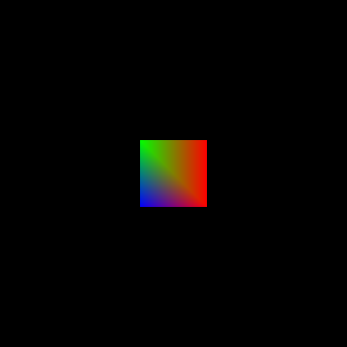 Preview 3Dcube