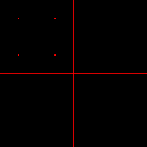 Preview of Primitives