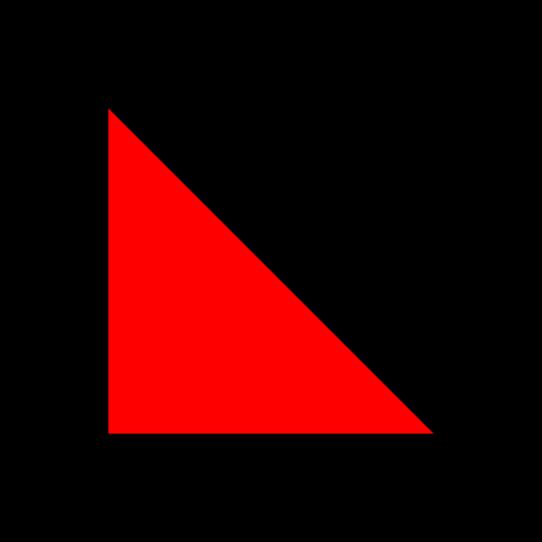 Preview of 2D projection